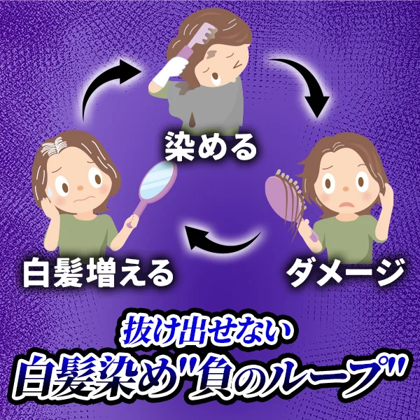 “抜け出せない白髪染め”負のループ